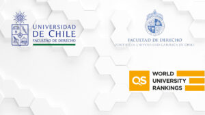QS Ranking Chile