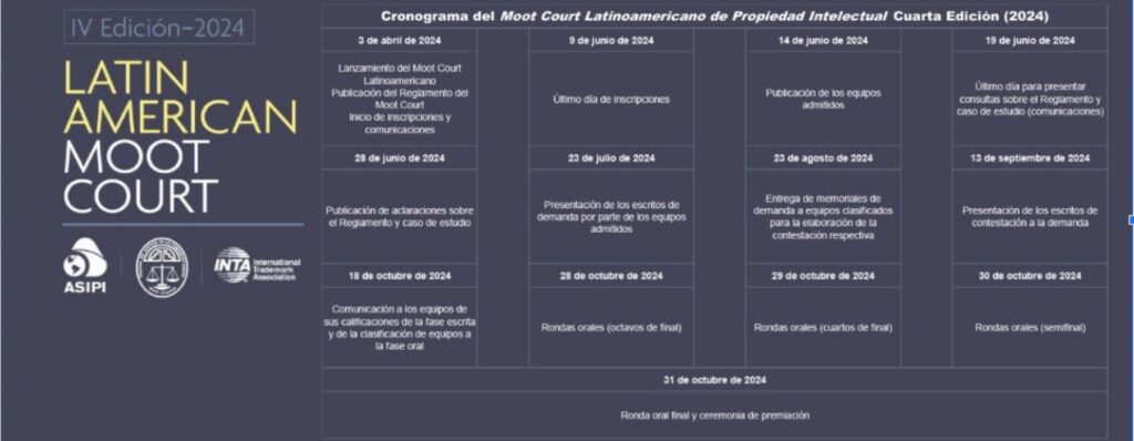 Moot Court Latinoamericano