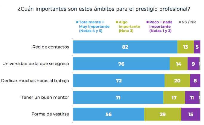 encuesta CADEM