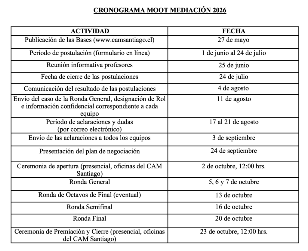 Moot de Mediación